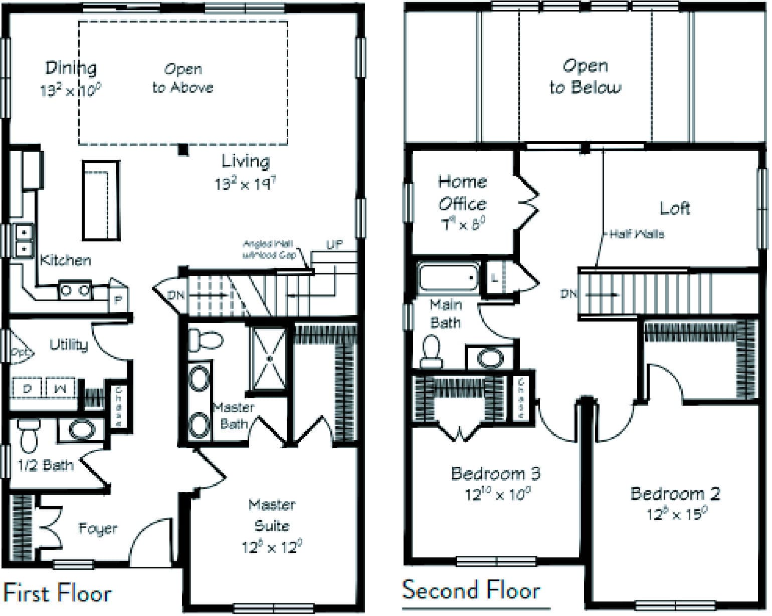 Ferndale two story floor plan home features